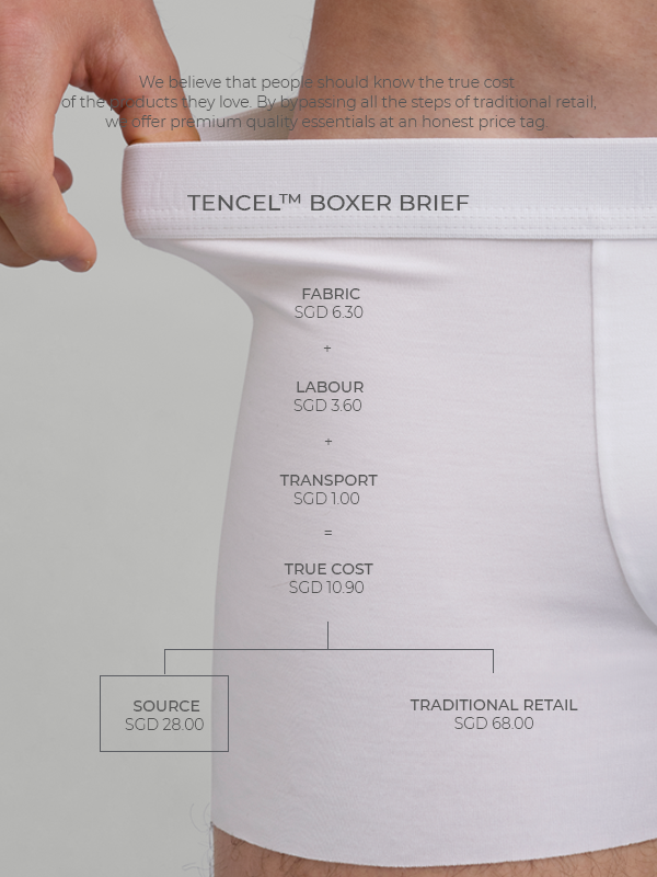 Underwear cost best sale